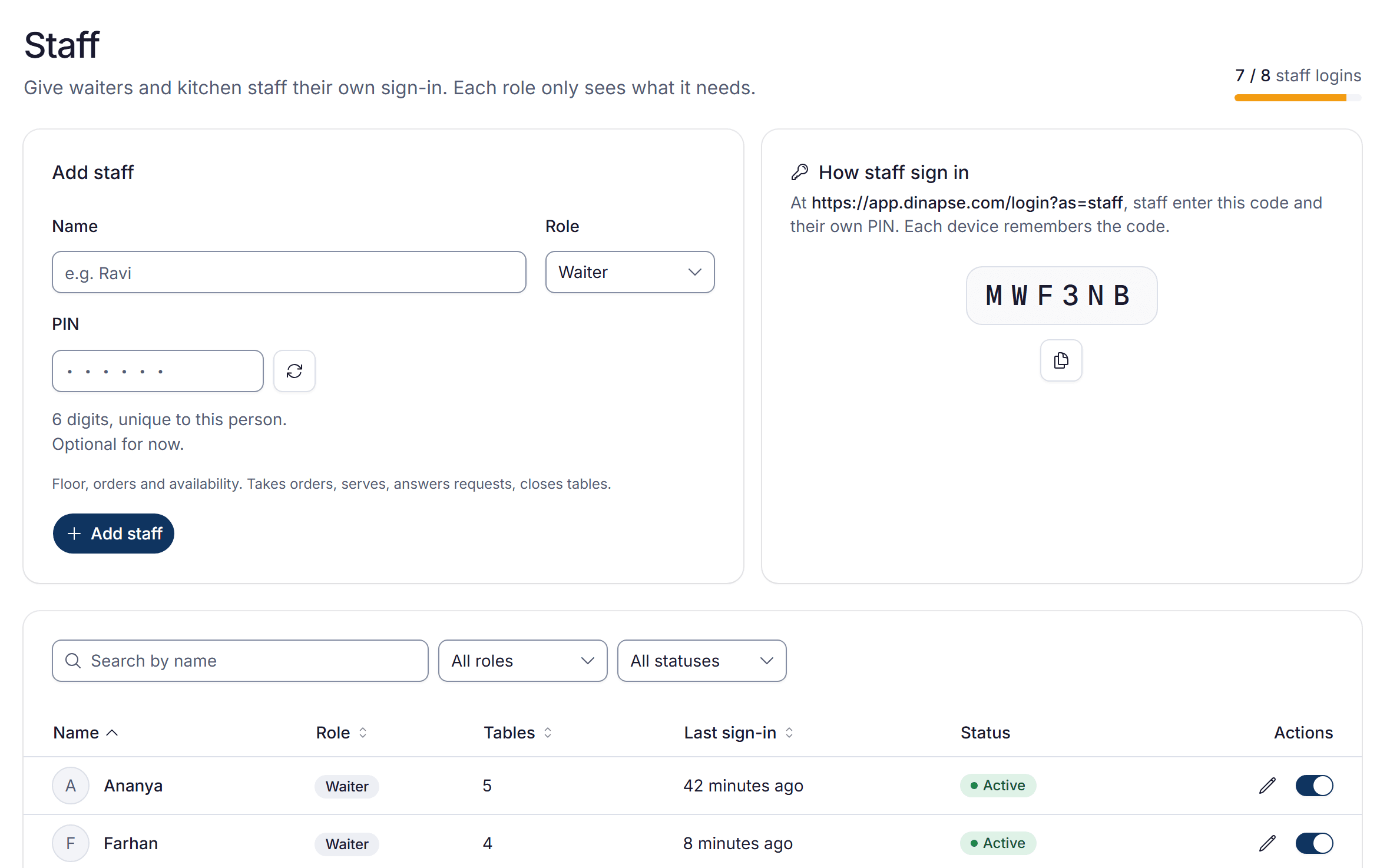 The staff page: add a staff member with a role and PIN, the staff sign-in code, and the team with their last sign-ins